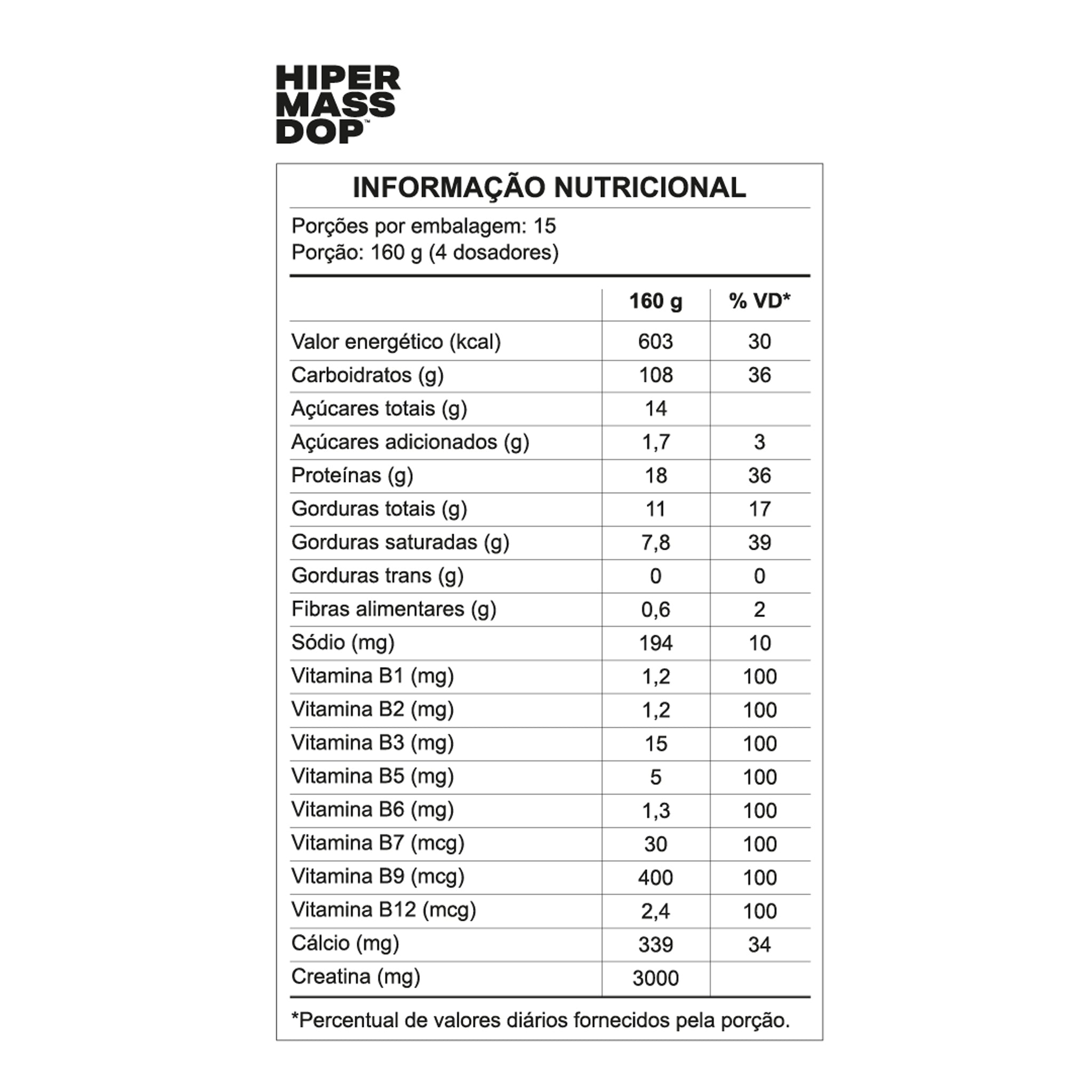HIPERMASSDOP Hipercalórico Chocolate 2,4Kg