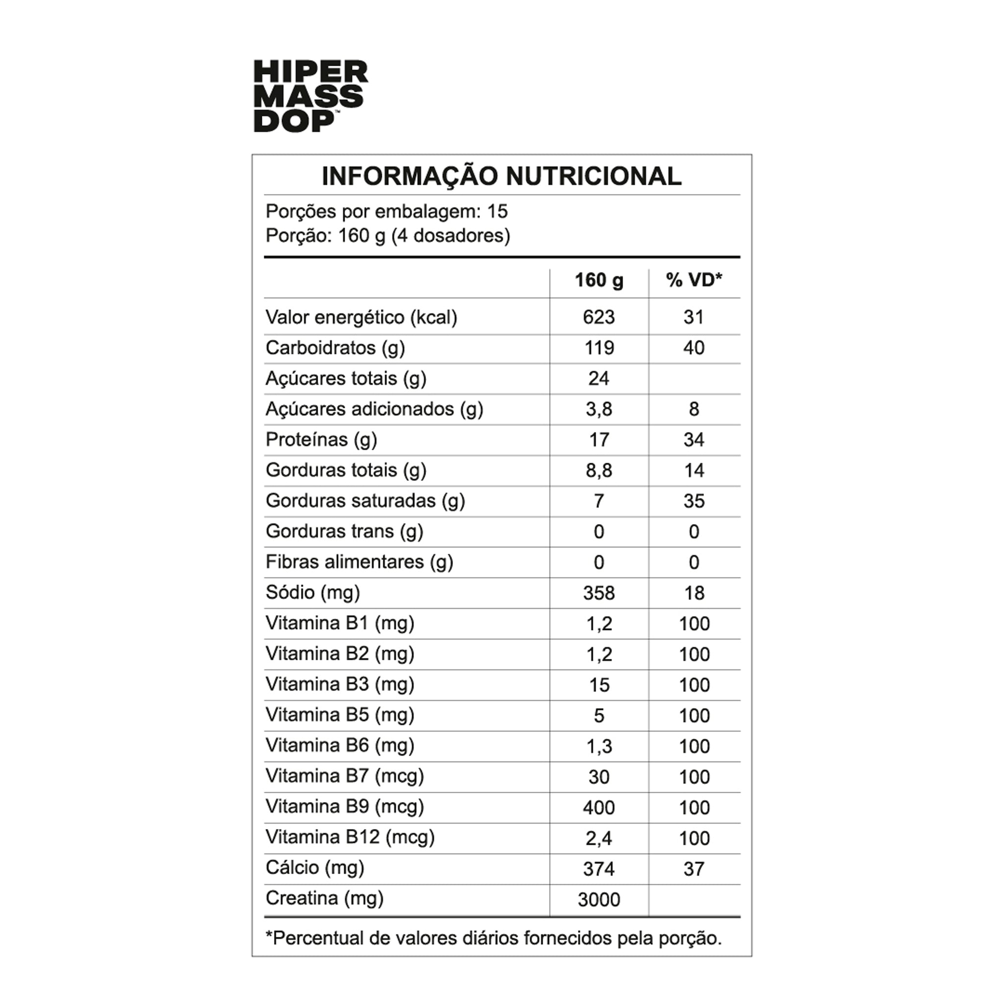 HIPERMASSDOP Hipercalórico Doce de Leite Argentino 2,4Kg