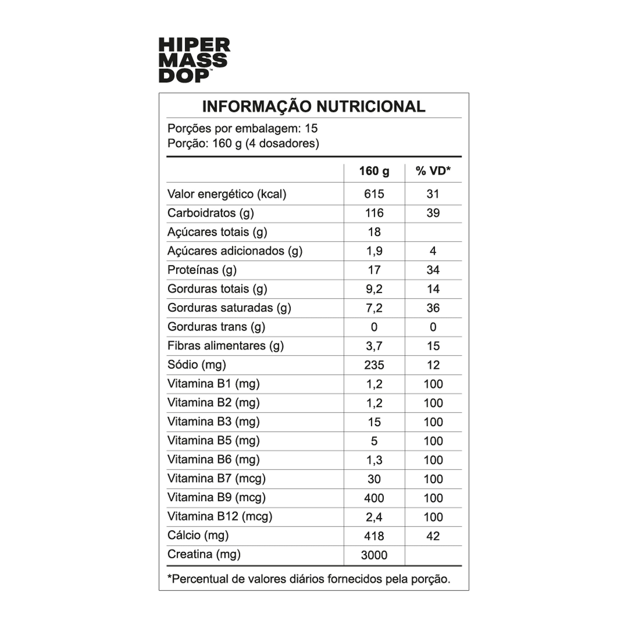 HIPERMASSDOP Hipercalórico Leite em pó 2,4Kg