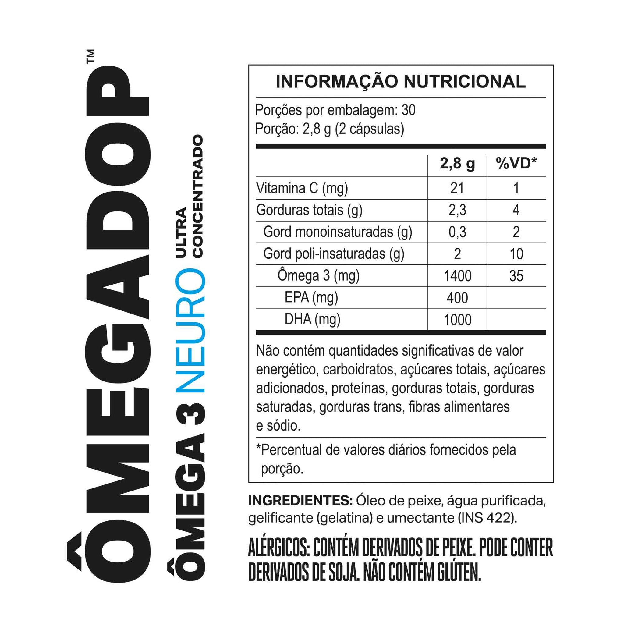 ÔMEGADOP NEURO 60 Cápsulas