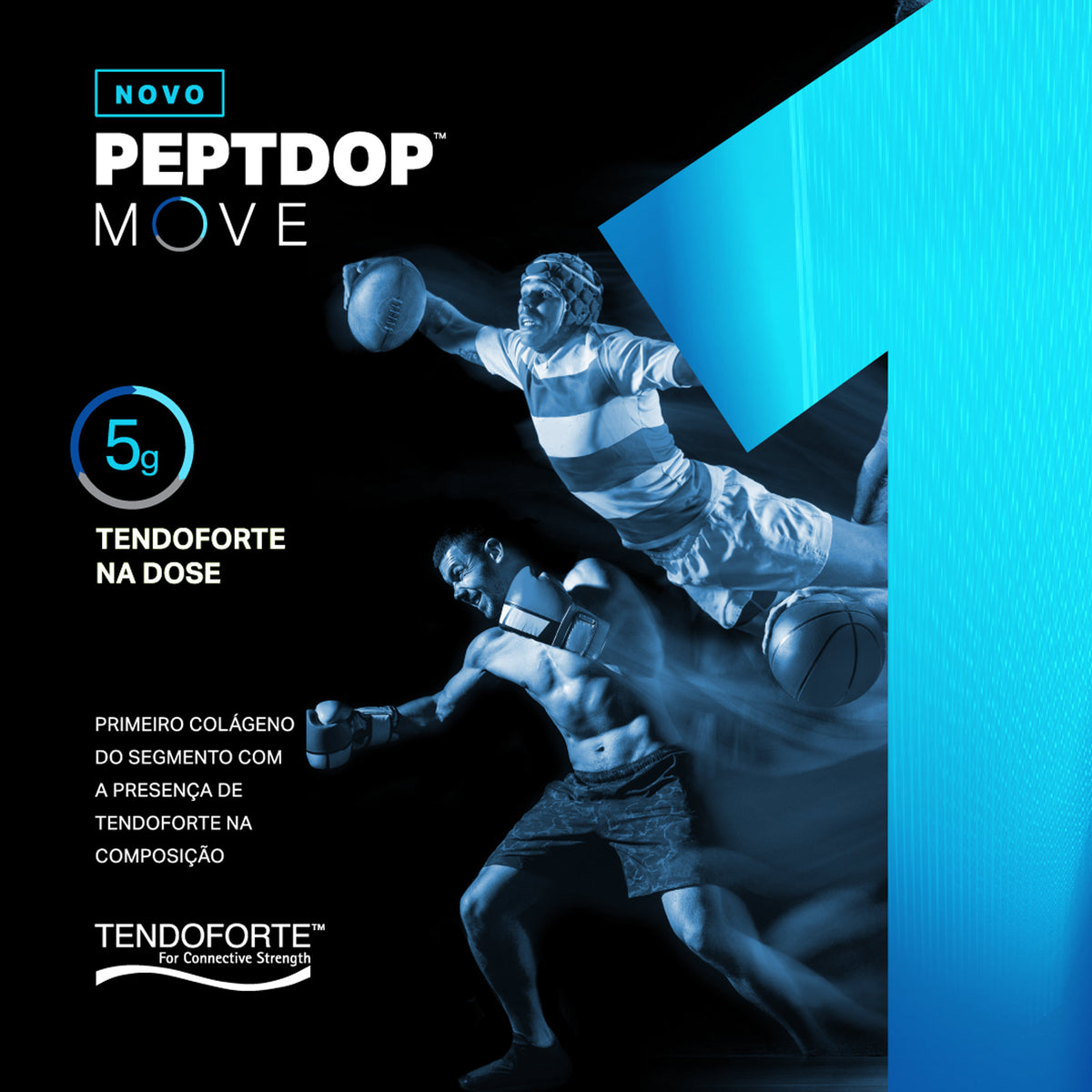 PEPTDOP MOVE com TENDOFORTE® na dose