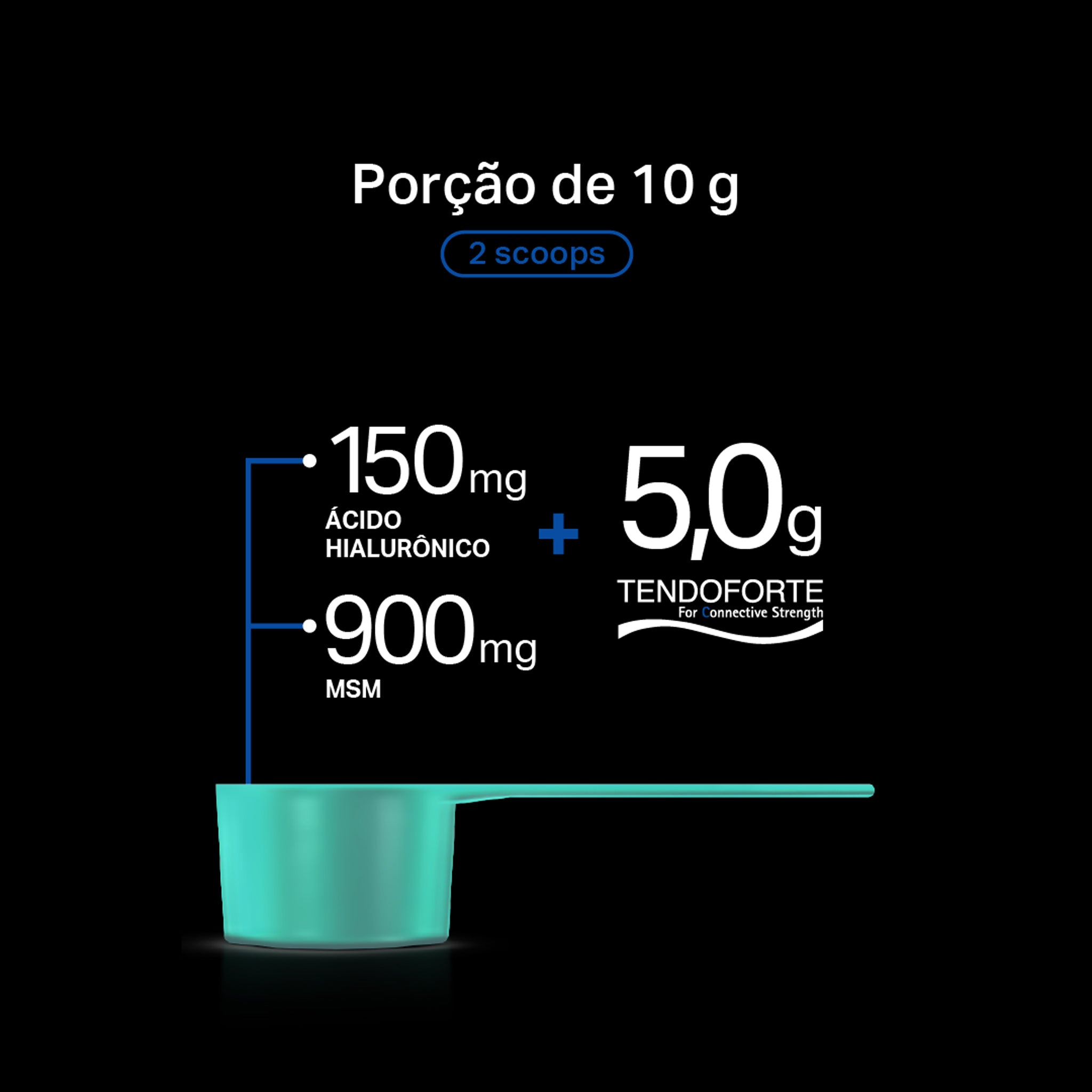 PEPTDOP MOVE TENDOFORTE® Morango 300g