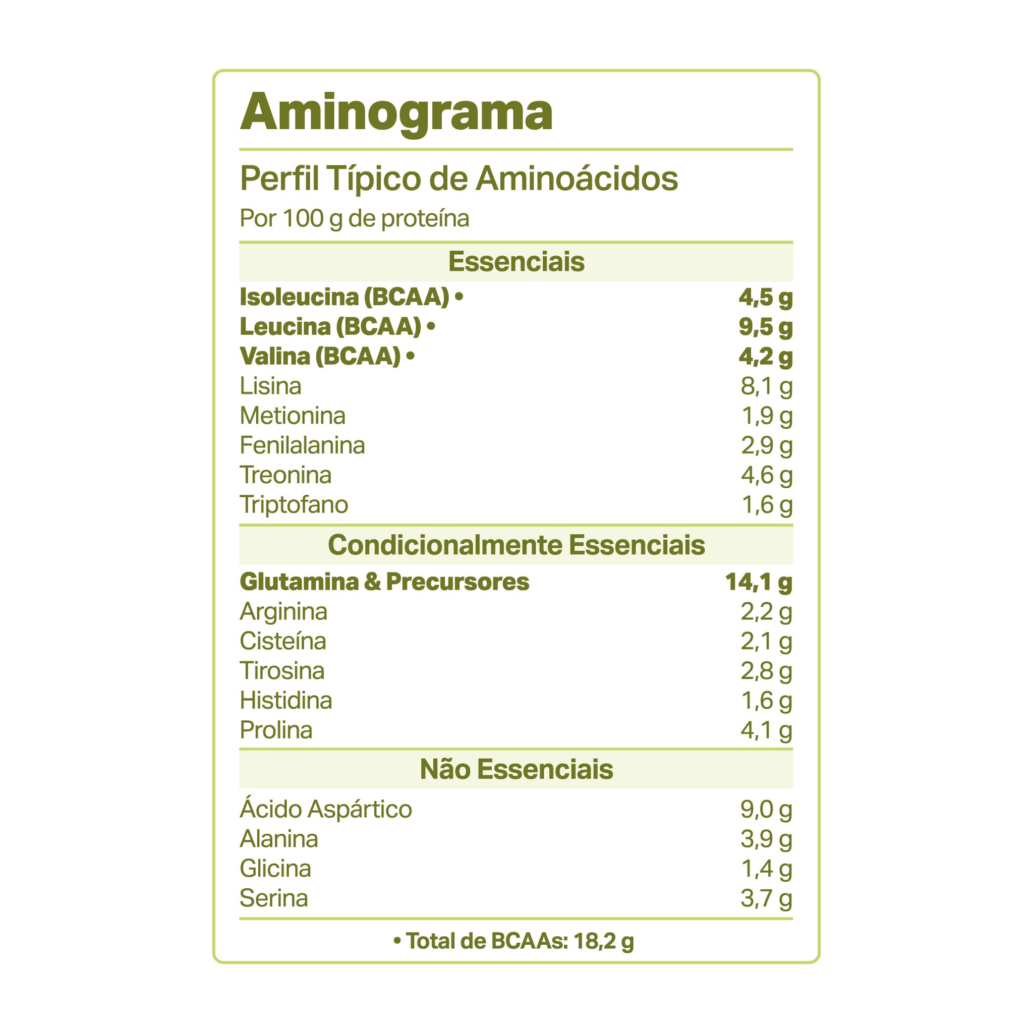 REFIL WHEYDOP X Chocolate Branco com Pistache 900g